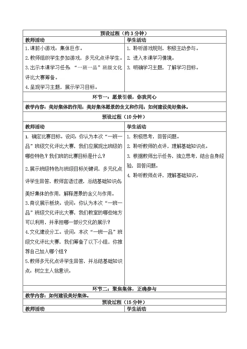 7.2 共建美好集体 教学设计 2025-2026学年七年级道德与法治上册 统编版第2页