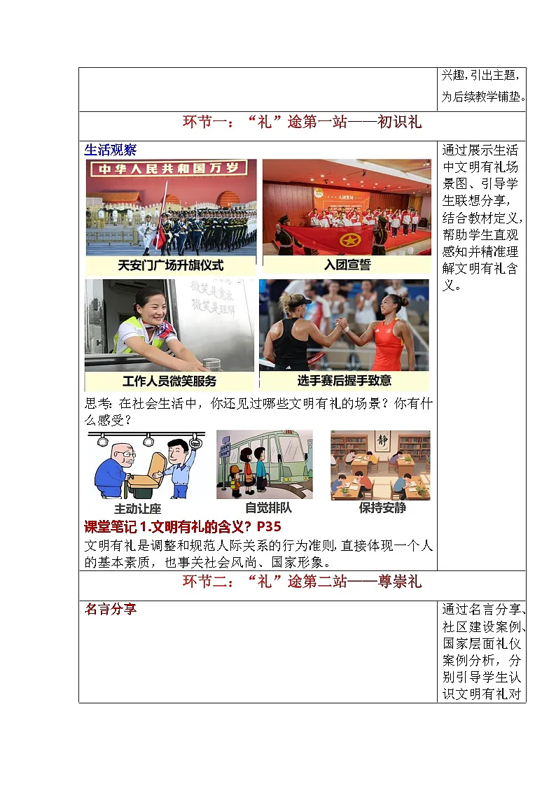 5.1文明有礼（教学设计） 2025-2026学年统编版道德与法治八年级上册第2页