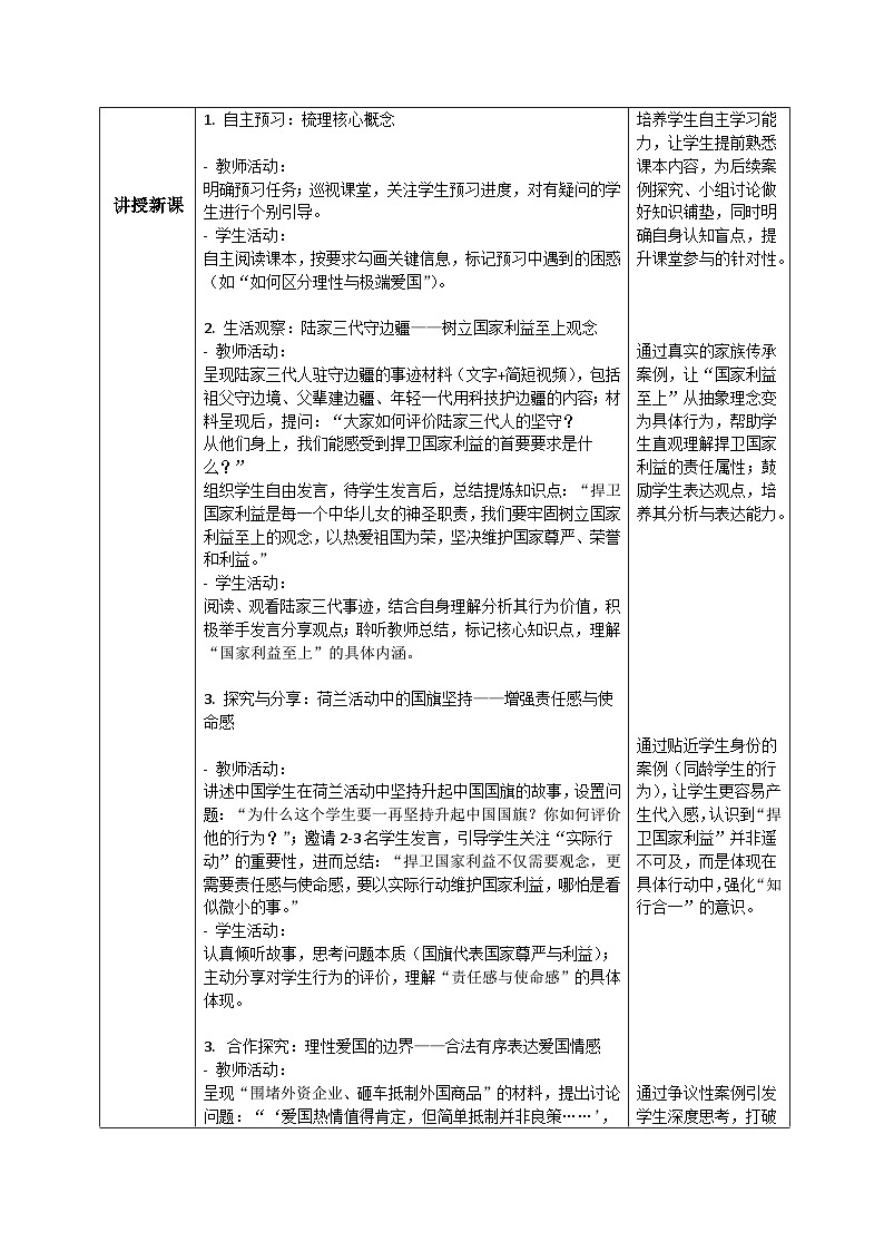 10.2捍卫国家利益同步教案   2025-2026学年统编版道德与法治八年级上册第2页