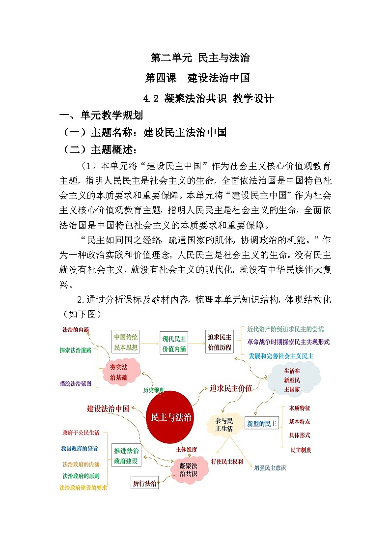 新人教部编版初中道法九上2-4-2《凝聚法治共识》大单元教学设计第1页