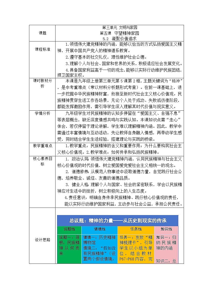 部编人教版初中道德与法治九年级上册5.2凝聚价值追求 教学设计第1页