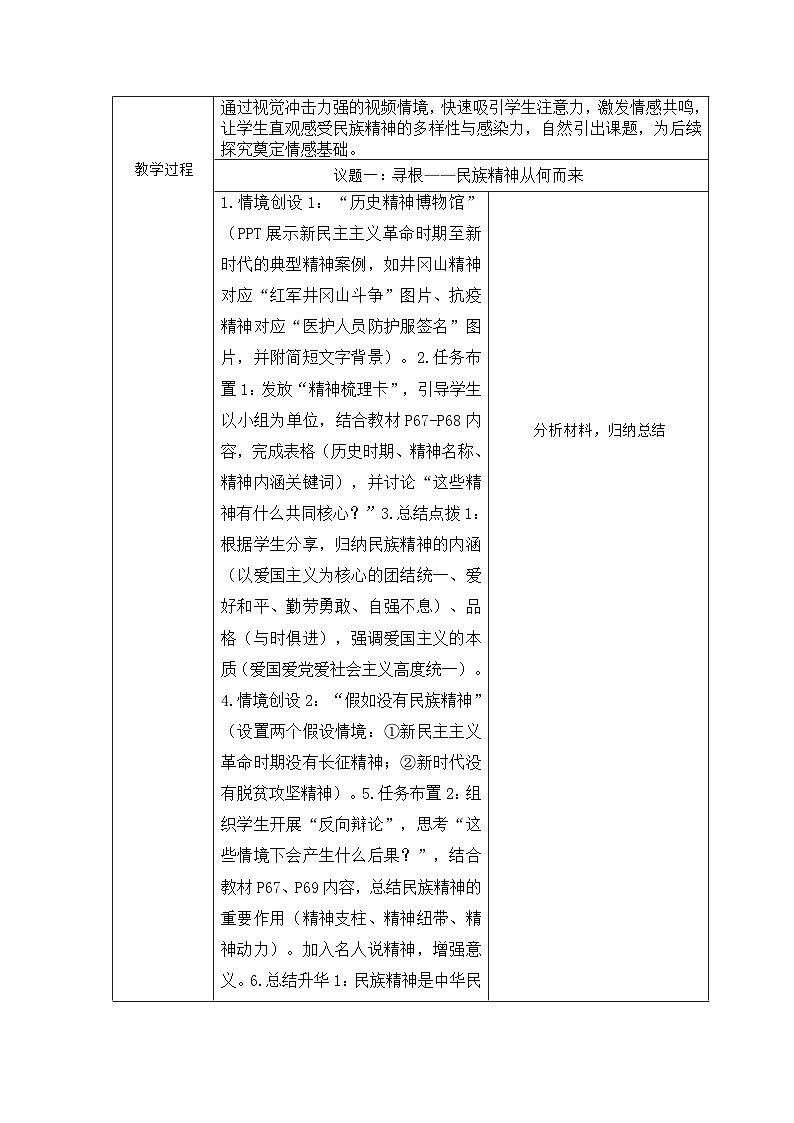 部编人教版初中道德与法治九年级上册5.2凝聚价值追求 教学设计第3页