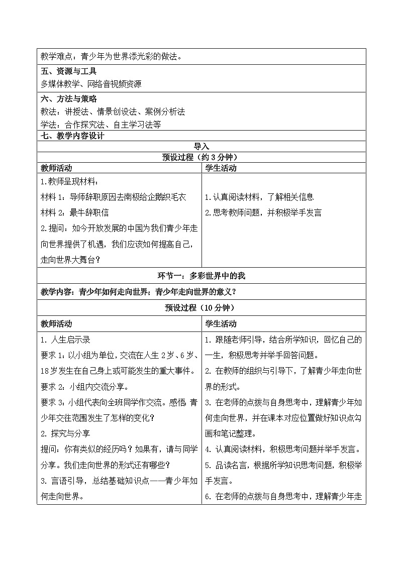 新部编版初中道法九下3-5-1《走向世界大舞台》表格式 教学设计第2页