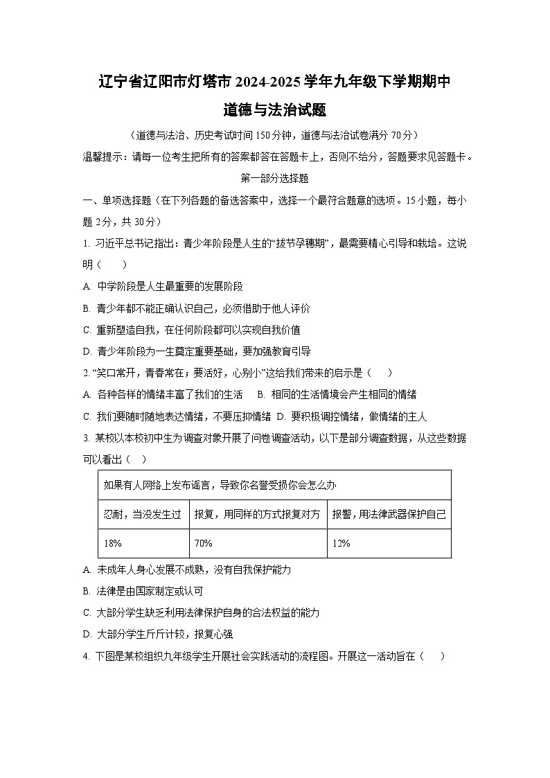 辽宁省辽阳市灯塔市2024-2025学年九年级下学期期中道德与法治试卷（学生版）第1页