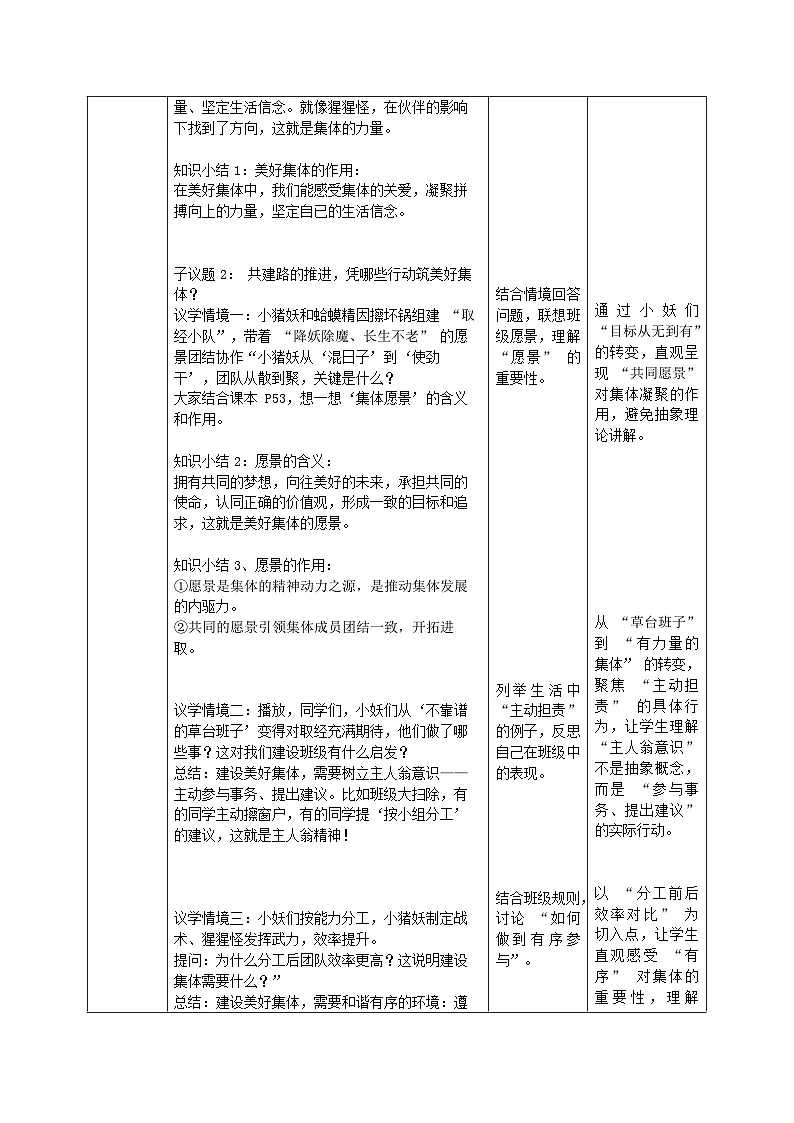 7.2《共建美好集体》教案 2025-2026学年统编版道德与法治 七年级上册第2页