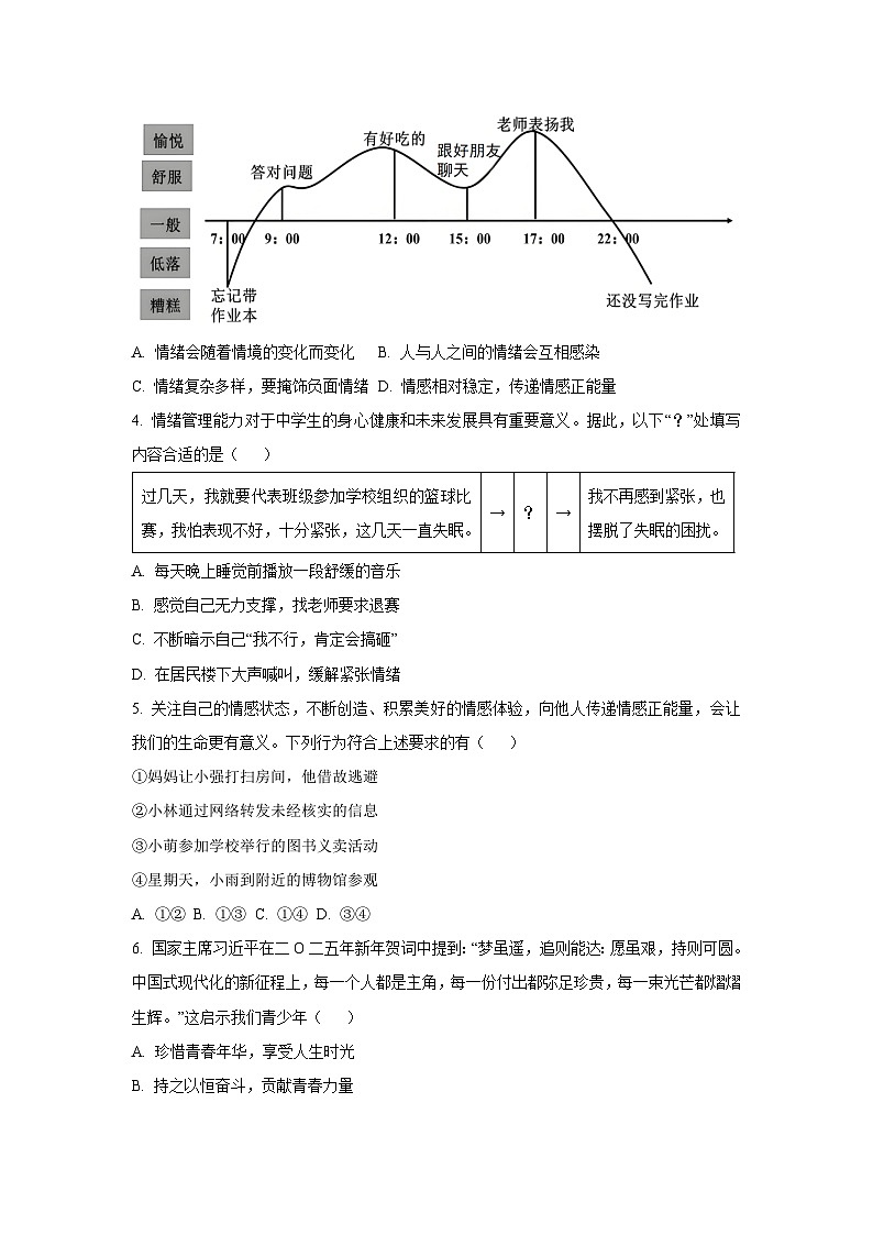 湖北省十堰市2024-2025学年七年级下学期期末道德与法治试卷（学生版）第2页