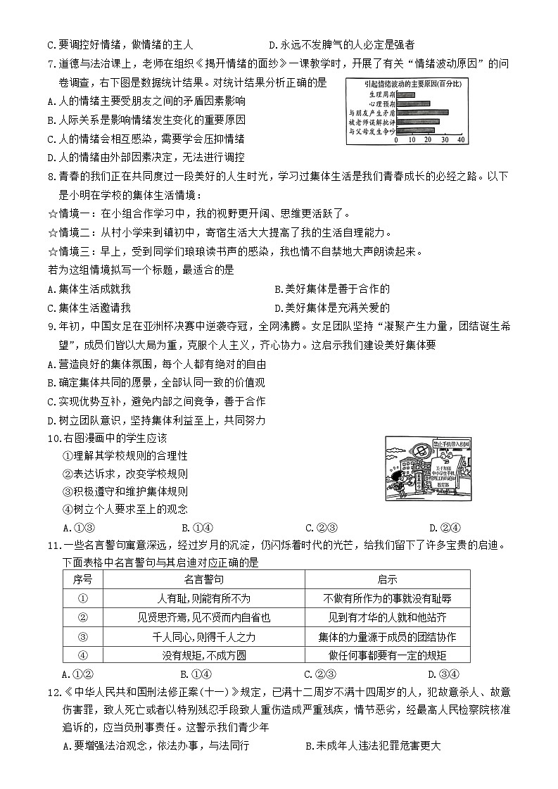 试题第2页