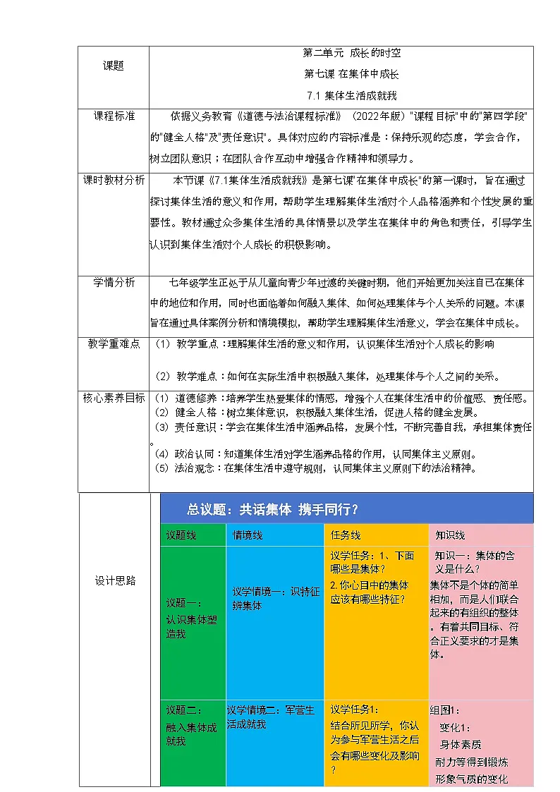 部编人教版初中道德与法治七年级上册7.1集体生活成就我 教学设计第1页
