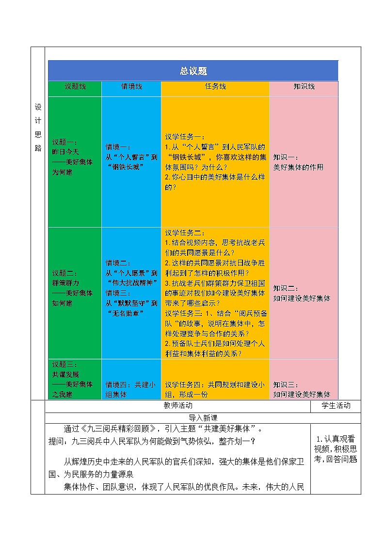 部编人教版初中道德与法治七年级上册7.2共建美好集体  教学设计第2页