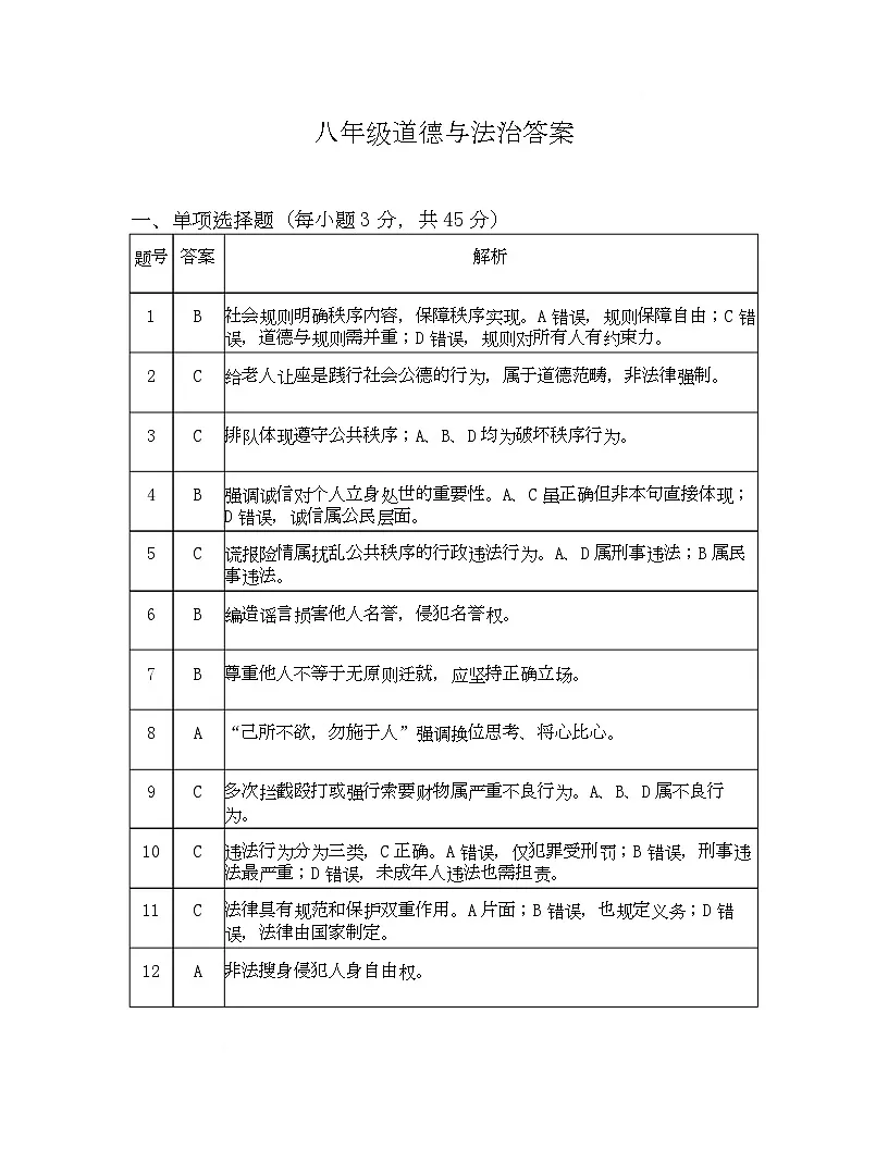 八年级道德与法治答案第1页
