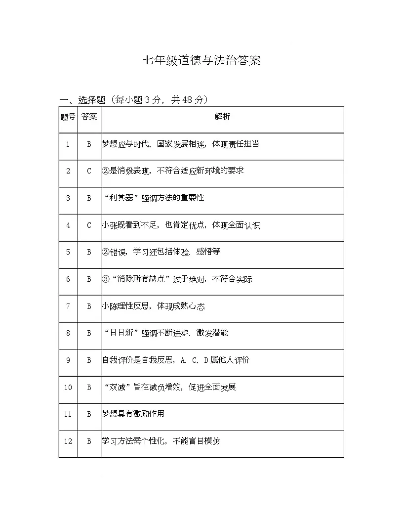 七年级道德与法治答案第1页