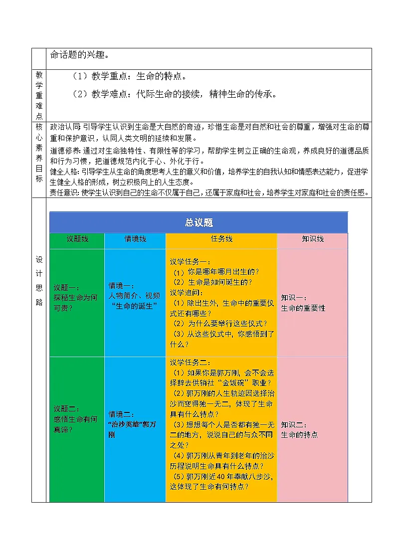部编人教版初中道德与法治 七年级上册8.1认识生命 教学设计第2页