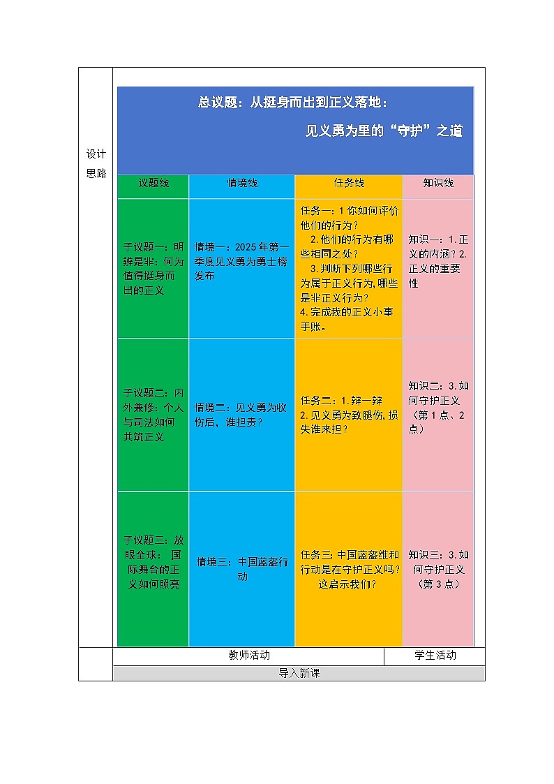 部编人教版初中道德与法治 八年级上册8.2守护正义  教学设计第2页