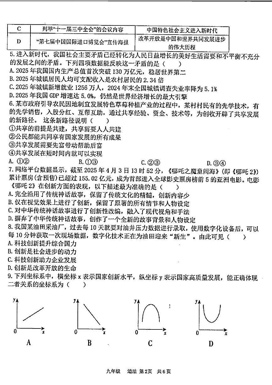 广东省汕头市潮阳区金培学校2025-2026学年九年级上学期第一次月考道德与法治试卷第2页