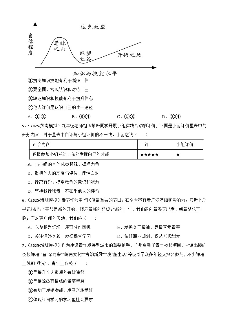 2025年秋七年级上册道德与法治期中试题（一）（原卷版）第2页