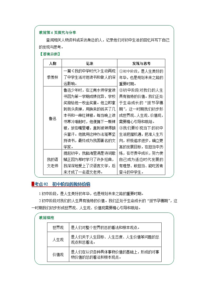 七上统编版道德与法治2024期中复习 专题01 开启初中生活（word）原卷版第3页