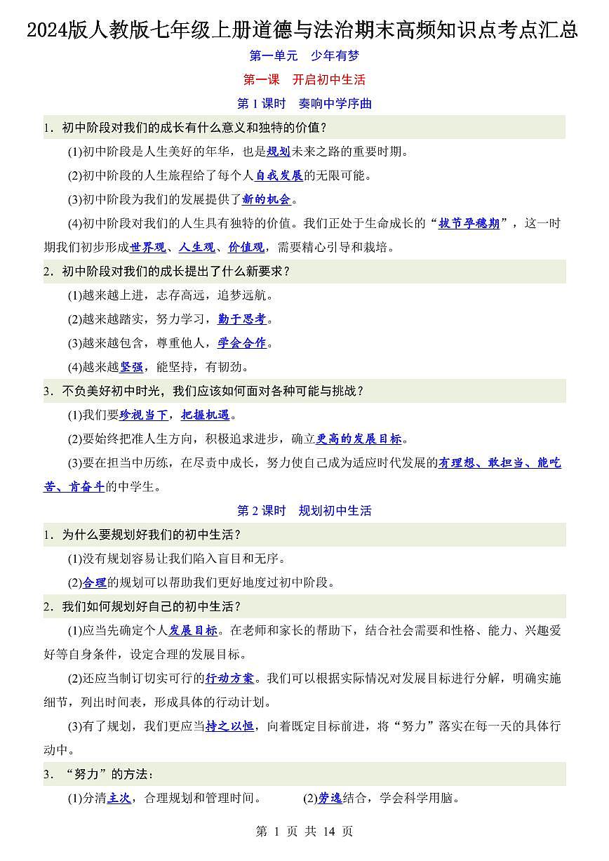 2024版人教版七年级上册道德与法治期末高频知识点考点汇总第1页