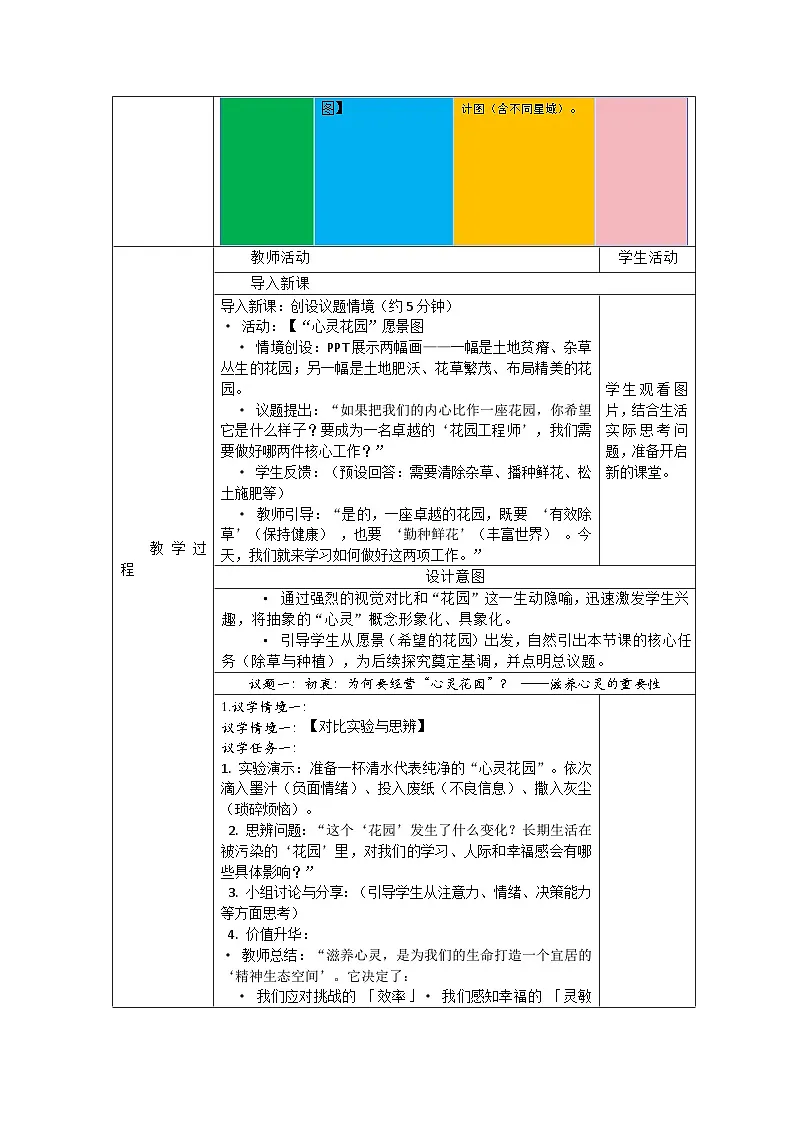 部编人教版初中道德与法治 七年级上册10.2滋养心灵 教学设计第2页