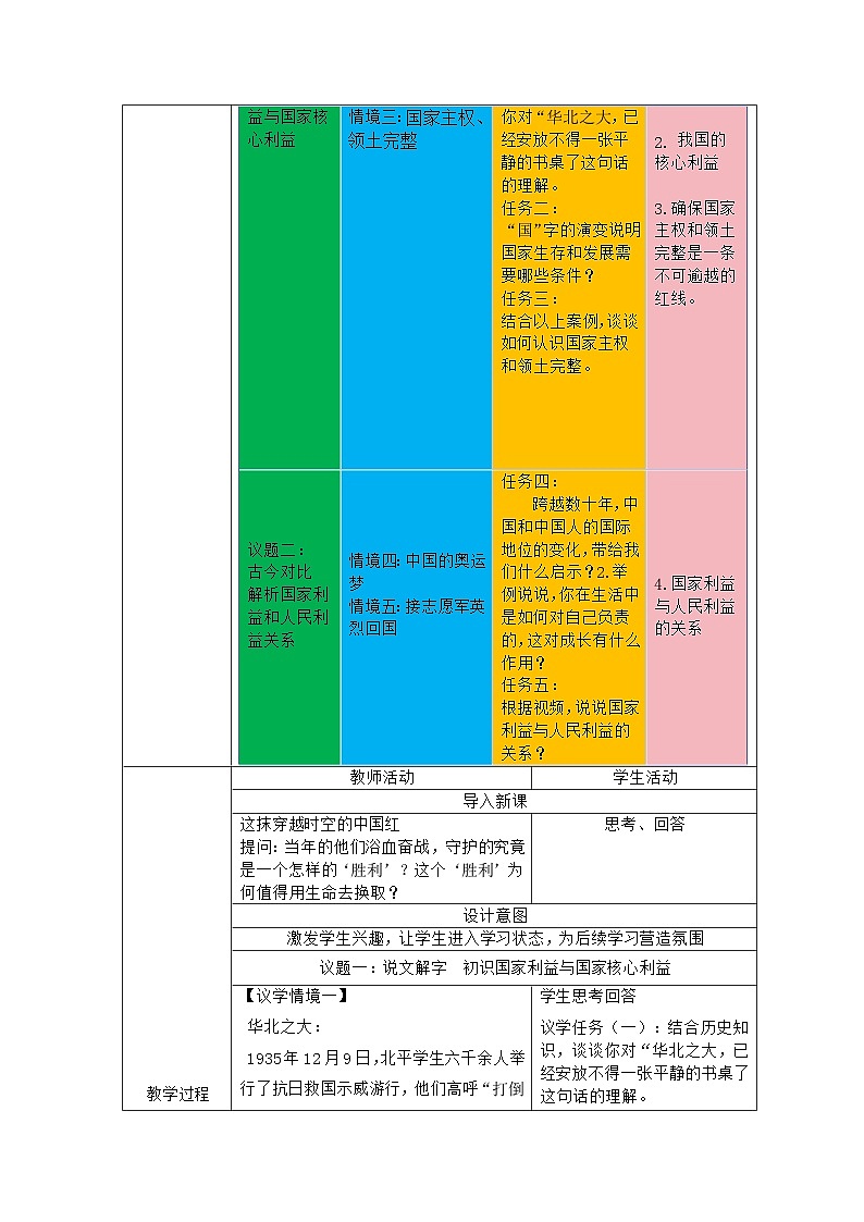 部编人教版初中道德与法治 八年级上册10.1国家利益高于一切 教学设计第2页