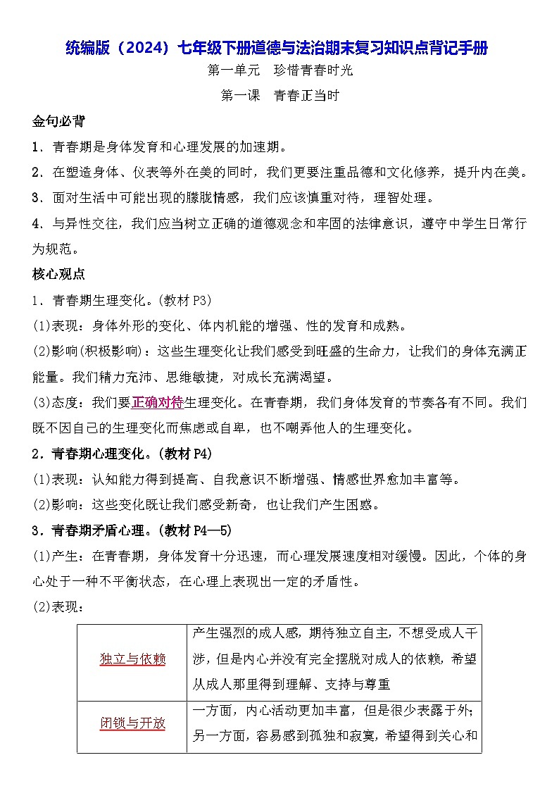 统编版（2024）七年级下册道德与法治期末复习知识点背记手册 讲义第1页