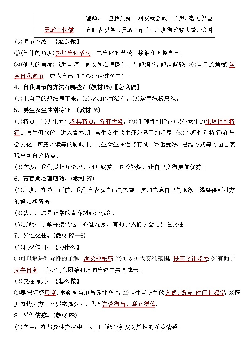 统编版（2024）七年级下册道德与法治期末复习知识点背记手册 讲义第2页