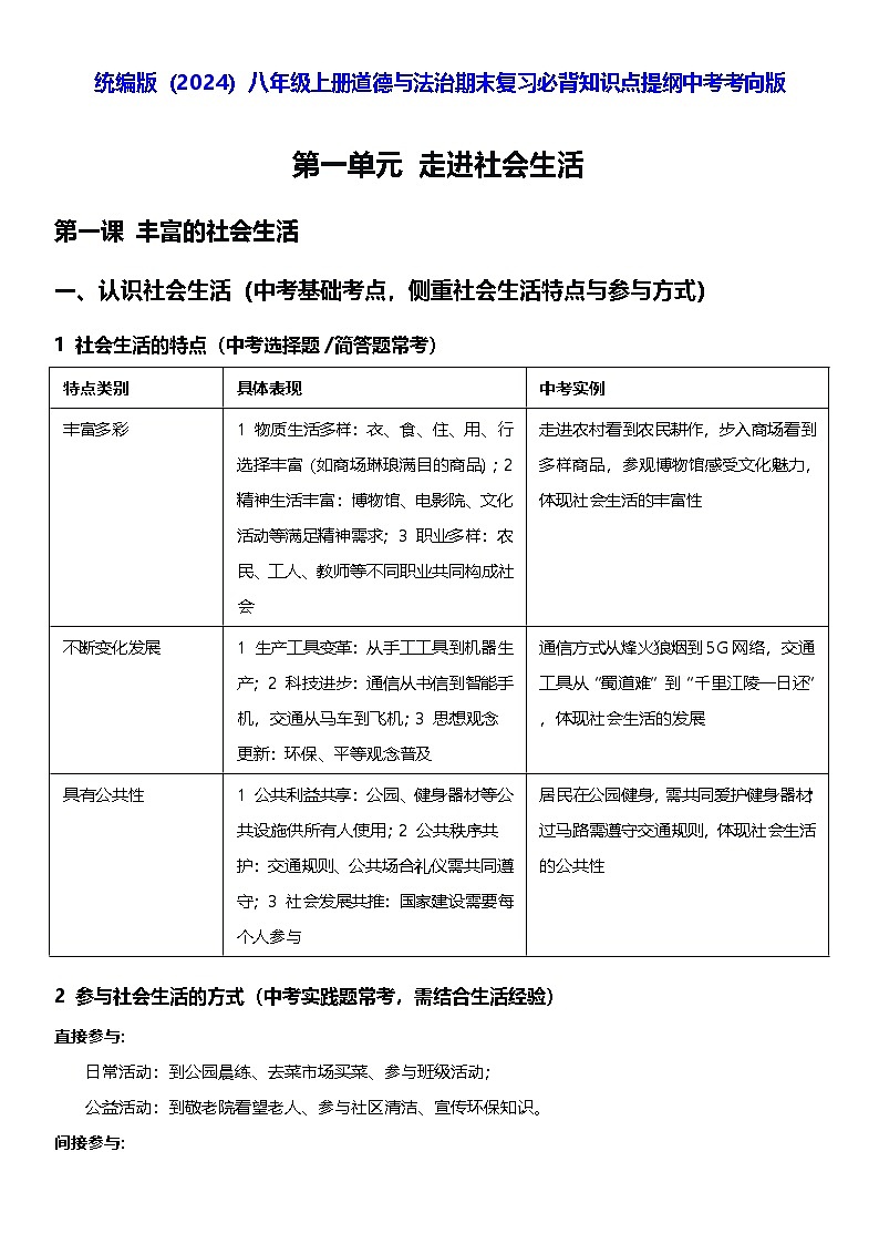 统编版（2024）八年级上册道德与法治期末复习必背知识点提纲中考考向版 讲义第1页