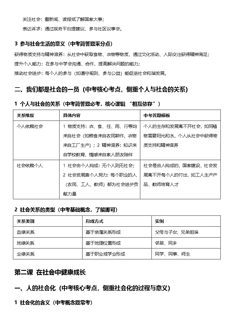 统编版（2024）八年级上册道德与法治期末复习必背知识点提纲中考考向版 讲义第2页