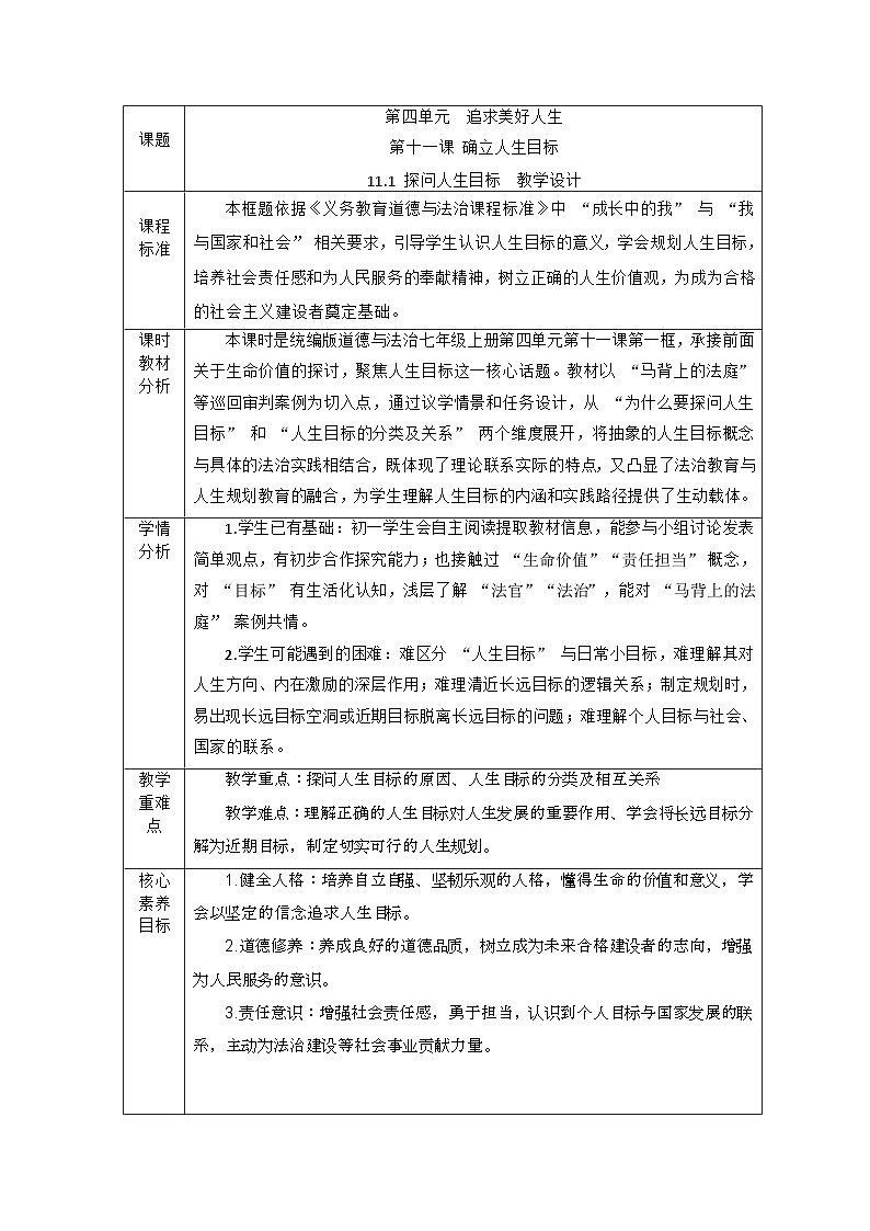 部编人教版初中道德与法治七年级上册11.1探问人生目标 教学设计第1页