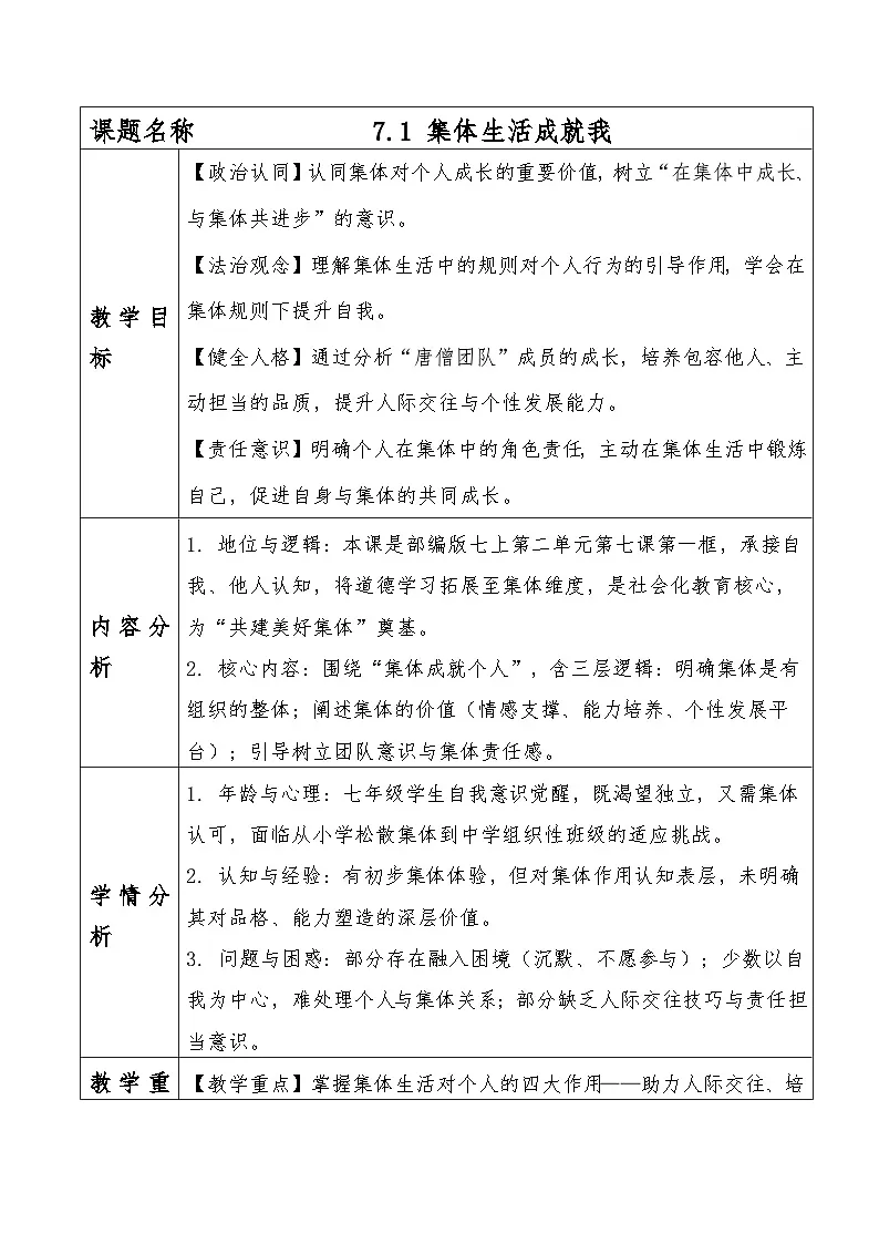 7.1 集体生活成就我 教案 2025-2026学年道德与法治 七年级上册 统编版第1页
