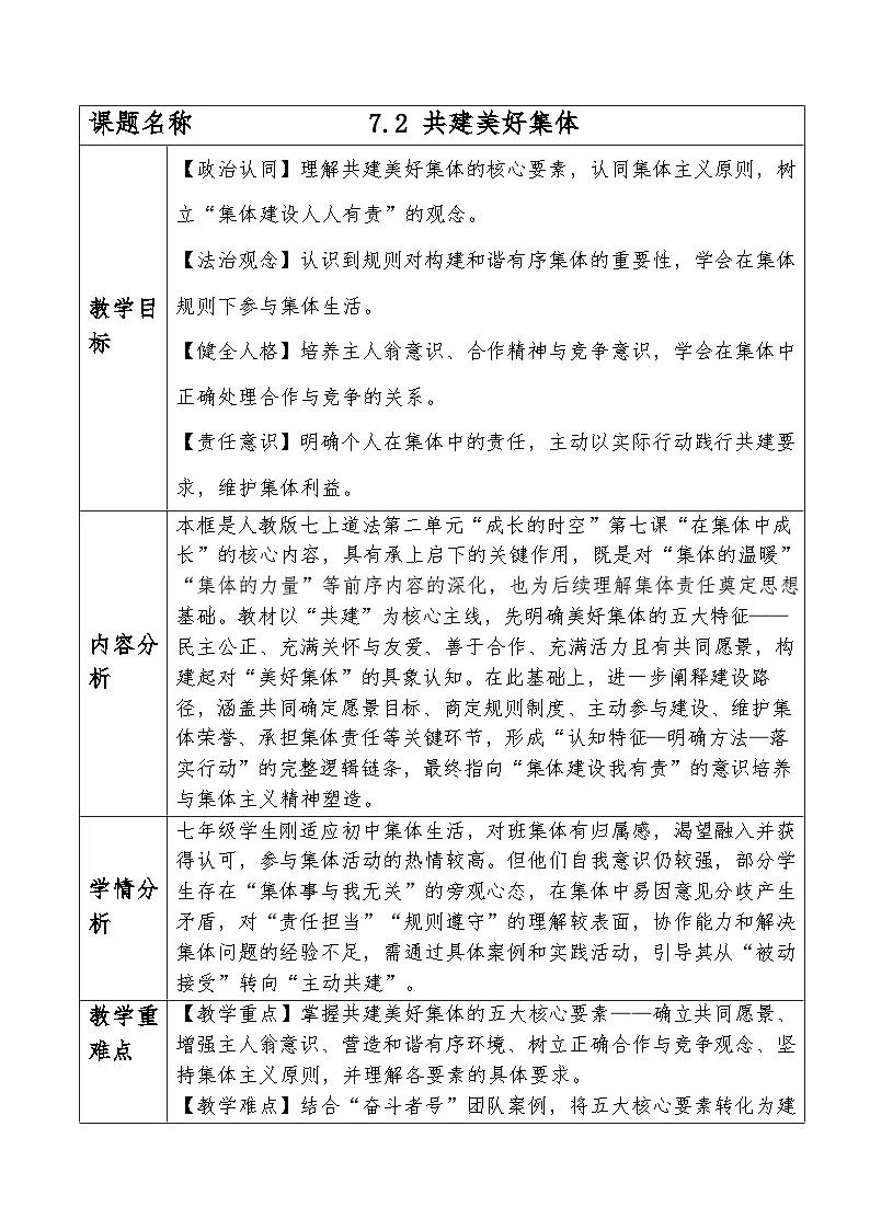 7.2 共建美好集体教案 2025-2026学年道德与法治 七年级上册 统编版第1页