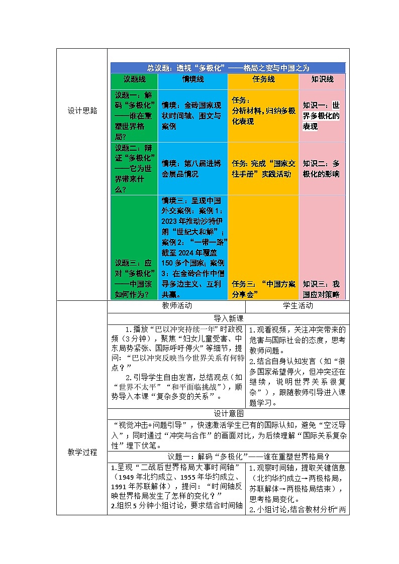 部编人教版初中道德与法治九年级下册1.2复杂多变的关系教学设计第2页