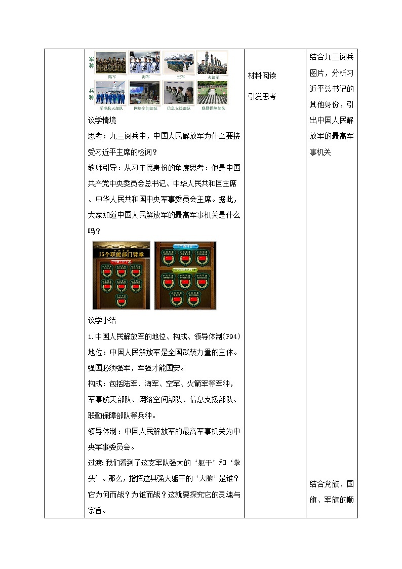 11.1 党和人民信赖的英雄军队（教学设计）   2025-2026学年度道德与法治八年级上册 统编版第3页