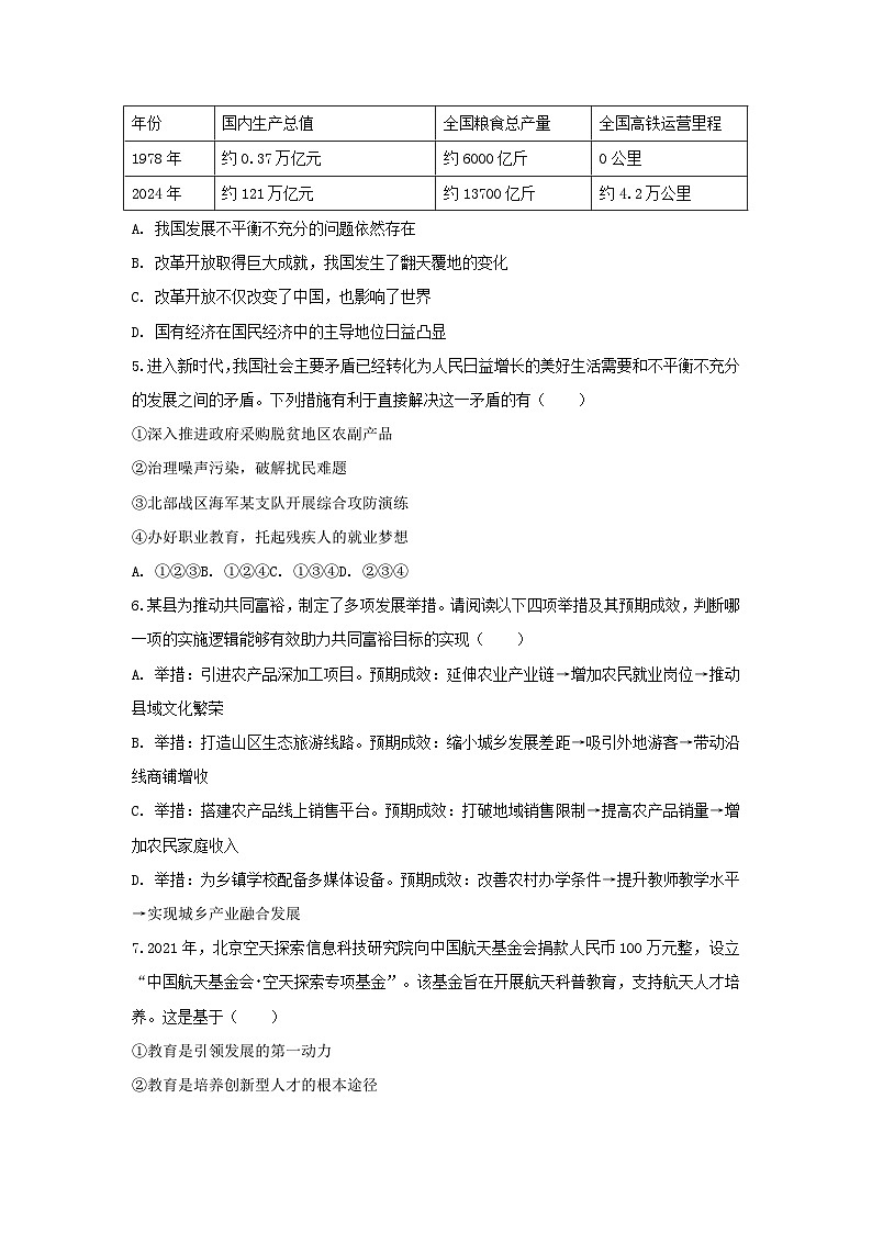 2025-2026学年黑龙江省哈尔滨市松雷中学九年级（上）期中道德与法治试卷（五四学制）（含答案）第2页
