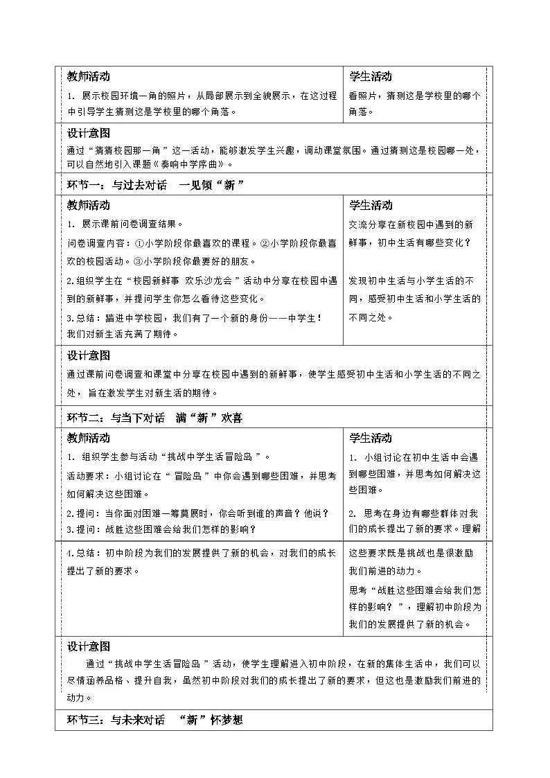 统编版道德与法治七年级上册 1.1《奏响中学序曲》教学设计第2页