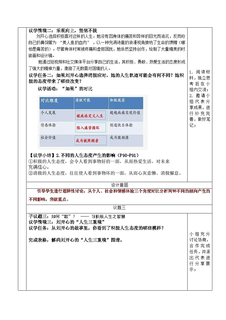 部编人教版初中道德与法治七年级上册12.1拥有积极的人生态度 教学设计第2页