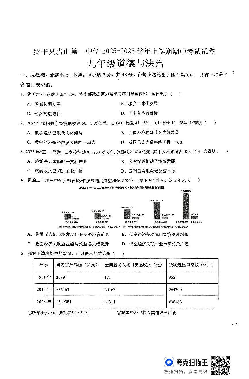 云南省曲靖市罗平县腊山第一中学2025-2026学年九年级上学期期中考试道德与法治试卷第1页