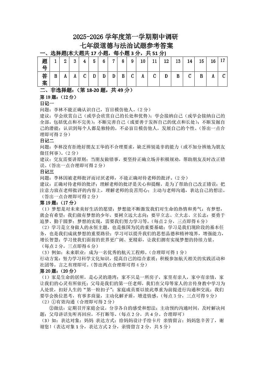 七年级道德与法治试题参考答案第1页