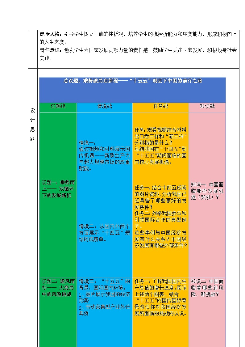 部编人教版初中道德与法治九年级下册4.1中国的机遇和挑战  教学设计第2页