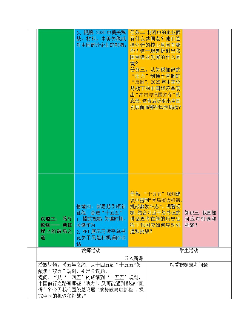 部编人教版初中道德与法治九年级下册4.1中国的机遇和挑战  教学设计第3页