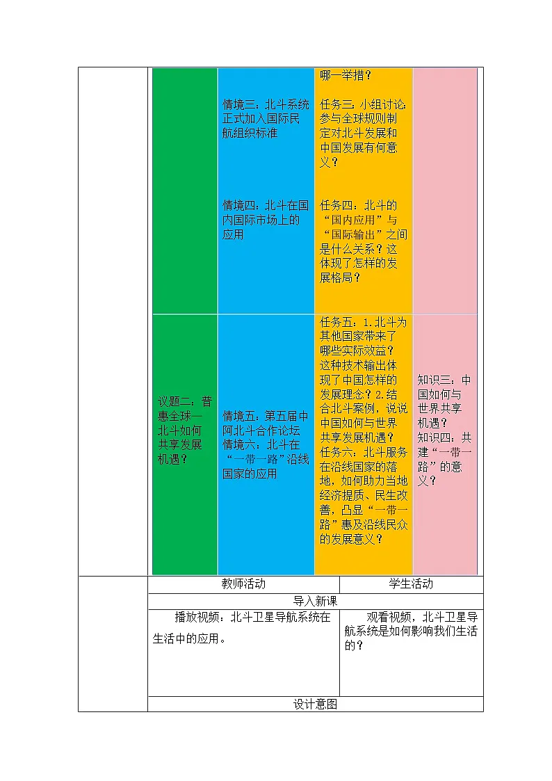 部编人教版初中道德与法治九年级下册4.2携手促发展 教学设计第2页