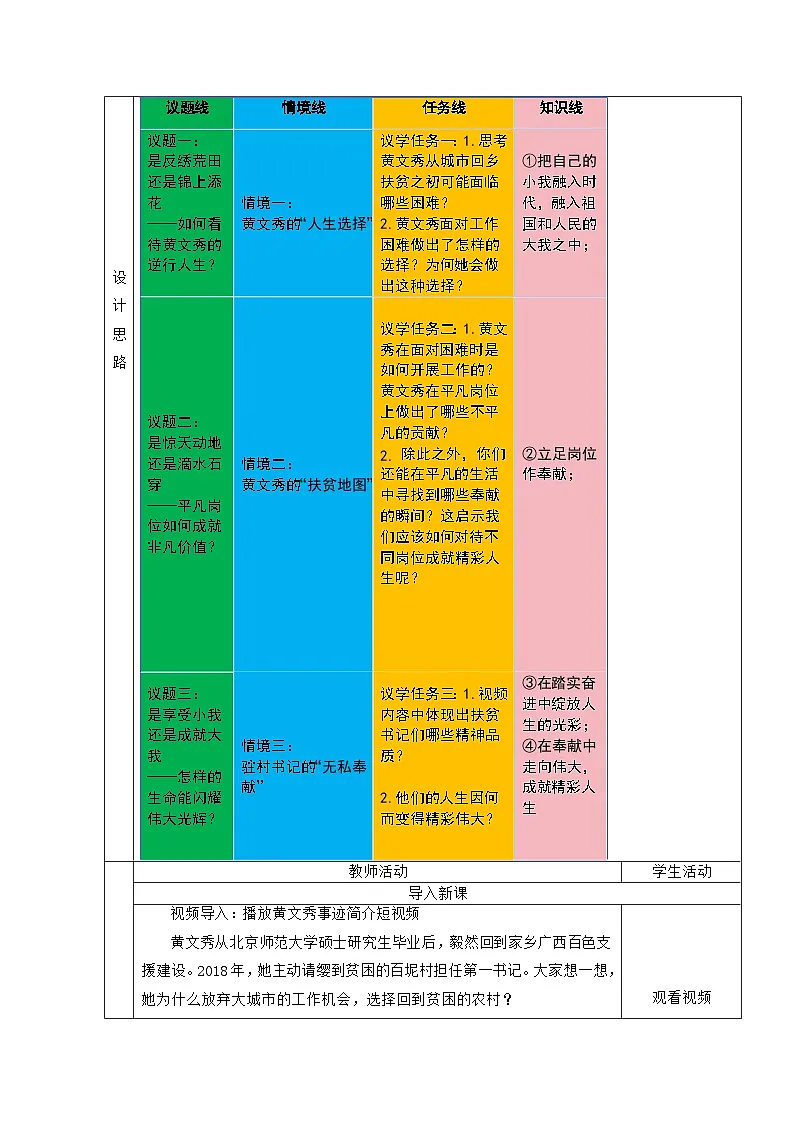 部编人教版初中道德与法治七年级上册13.2在奉献中成就精彩人生 教学设计第2页