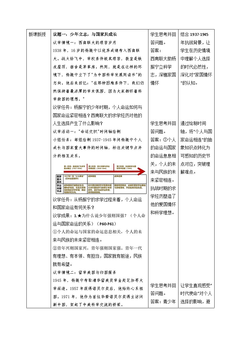 5.2《少年当自强》教案  -2024-2025学年统编版道德与法治九年级下册第2页