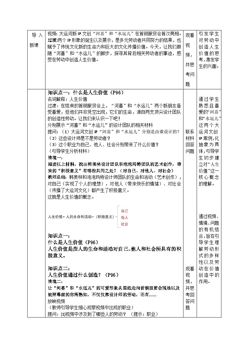 13.1 《在劳动中创造人生价值》教案 2025-2026学年统编版道德与法治七年级上册第2页