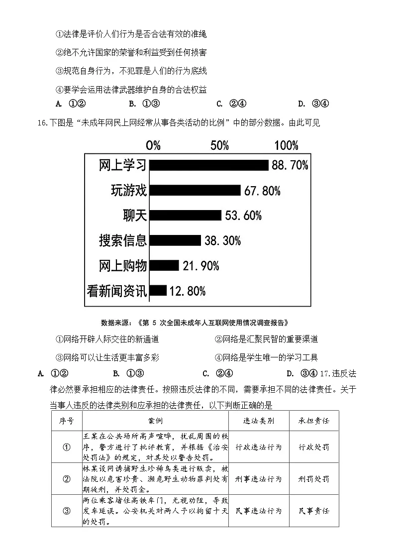 北京市门头沟区2024-2025学年八年级上学期期末考试道德与法治试卷-A4第3页