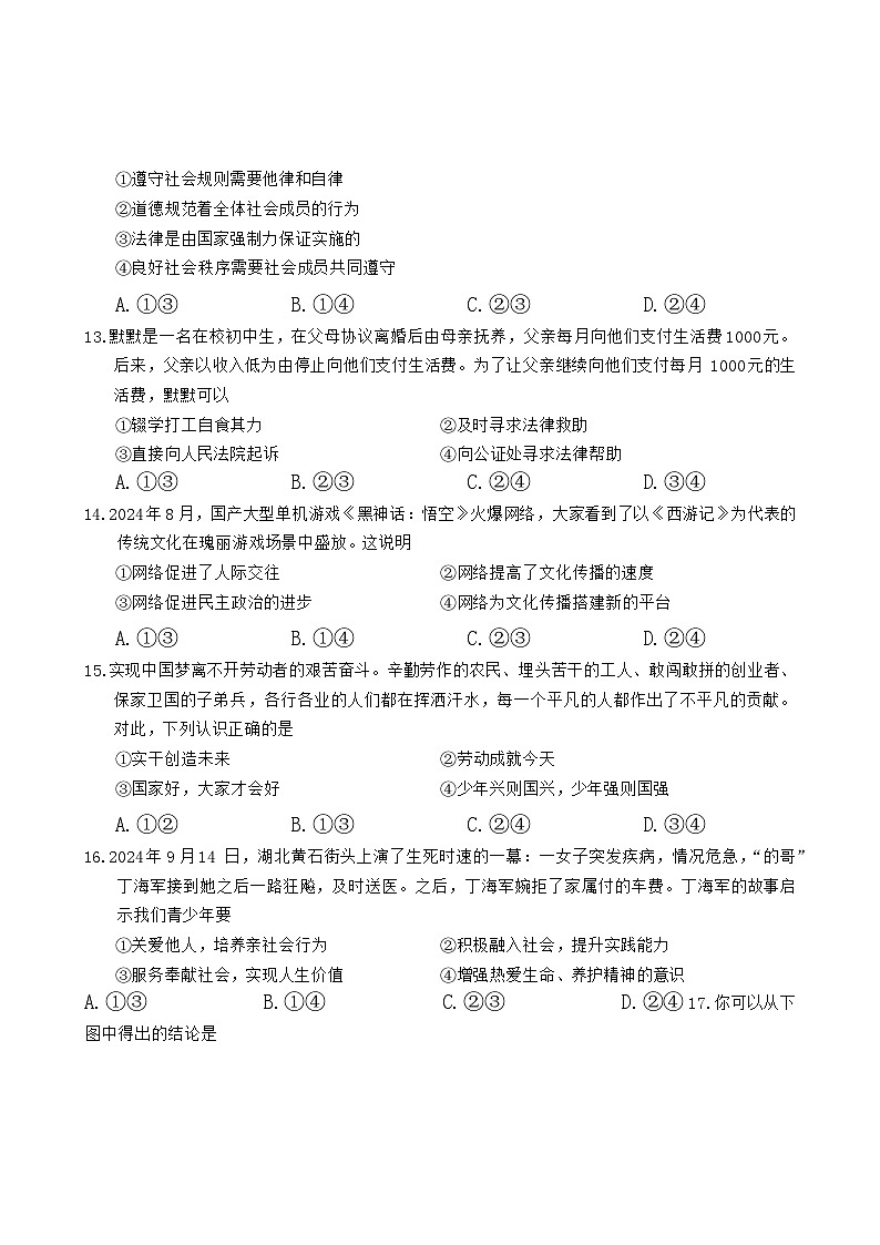 北京市密云区2024-2025学年八年级上学期期末道德与法治试题-A4第2页