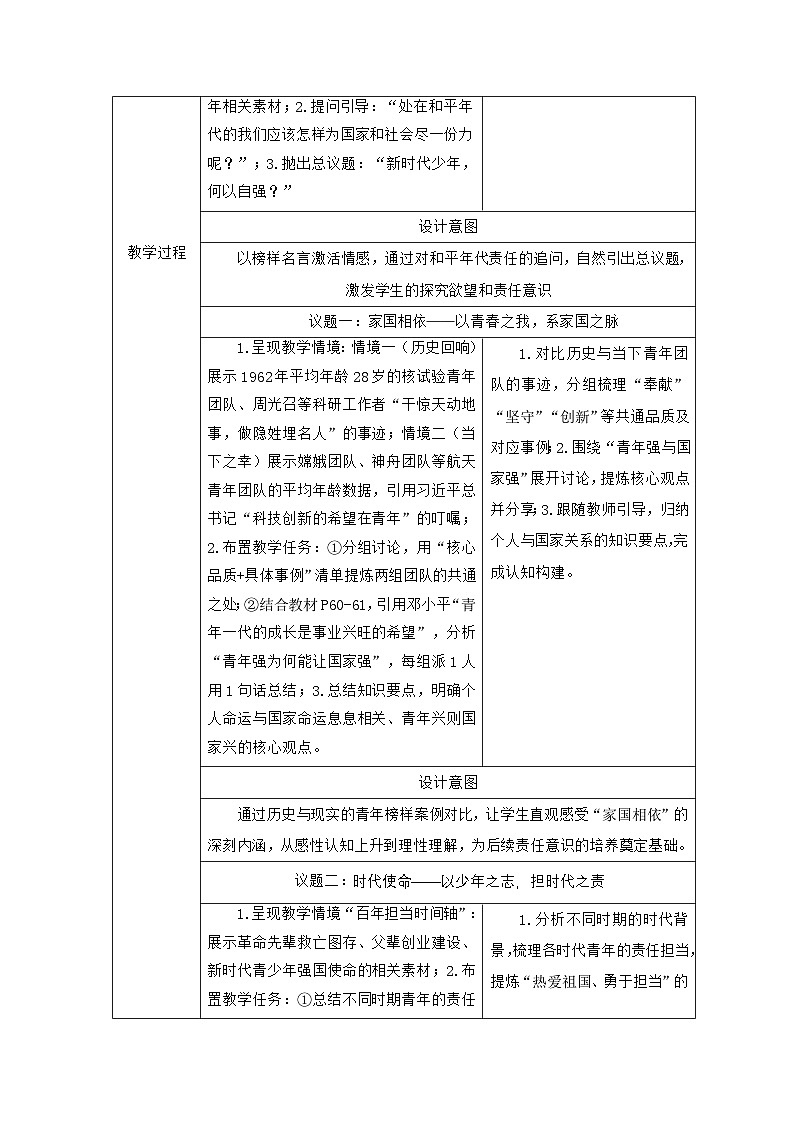 部编人教版初中道德与法治九年级下册5.2少年当自强  教学设计第2页