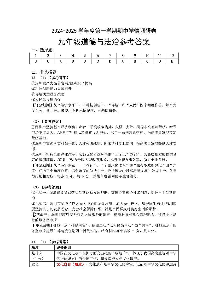 2024-2025学年度第一学期九年级期中学情调研道德与法治学科卷（参考答案2）第1页