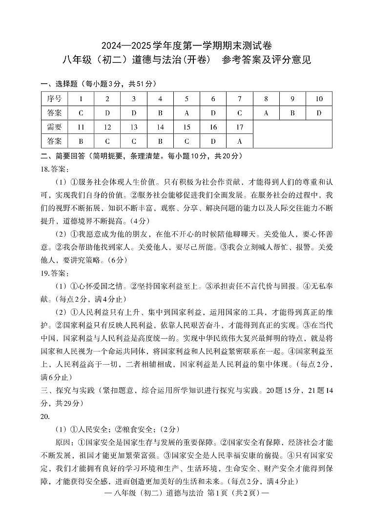 南昌市2024-2025年上学期八年级期末试卷 道德与法治  初二  答案第1页