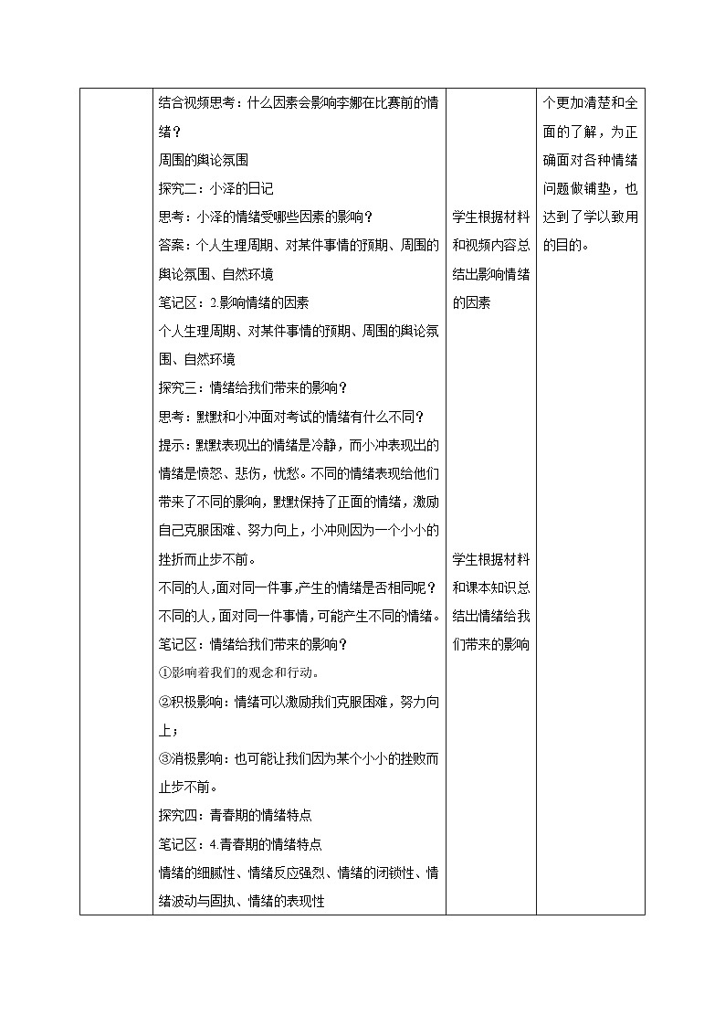 教案：人教版部编初中道法七下2-4-1青春的情绪（丰富知识型）第2页