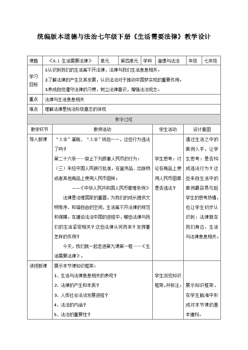 教案：人教版部编初中道法七下第4-9-1生活需要法律第1页